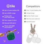 Tile by Life360 Mate (2024) Bluetooth Tracker, Keys Finder and Item Locator for Keys, Bags and More. Phone Finder. Both iOS and Android Compatible. 1-Pack (Black)
