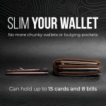 Slim RFID Wallet for Men & Women - Onyx Black