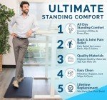 ComfiLife Anti Fatigue Floor Mat – 3/4 Inch Thick Kitchen Mats for Floor, Standing Desk Mat, Kitchen Rug – Comfort at Home, Office – Durable – Stain Resistant – Non-Slip Bottom (20" x 32", Black)