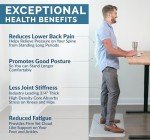 ComfiLife Anti Fatigue Floor Mat – 3/4 Inch Thick Kitchen Mats for Floor, Standing Desk Mat, Kitchen Rug – Comfort at Home, Office – Durable – Stain Resistant – Non-Slip Bottom (20" x 32", Black)