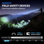 High Lumen Tactical Flashlight with Holster