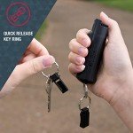 SABRE 2-in-1 Stun Gun & Pepper Spray Combo