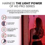 Hooga PRO300 Red Light Therapy Panel for Skin
