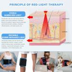 Wearable Red Light Therapy Wrap for Pain Relief