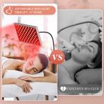 Red Light Therapy Panel for Face and Body