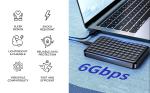 ModusTech 1TB Portable High-Speed External Hard Drive