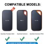 Lacdo Portable Hard Case for SanDisk Extreme SSDs