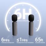 Wireless Mini Lavalier Microphone for iPhone & Android