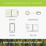 Rocketbook Panda Planner - Smart Reusable Pages, Black