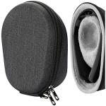 Headphone Case for Muse 2 and Brain Sensing Headband