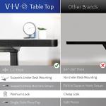 VIVO Electric Adjustable Standing Desk, Black 60x24