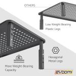 EVOOMI Desk Monitor Stand - 2 Pack Riser