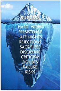 Inspirational Success Quotes Wall Art Canvas Print