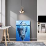 Inspirational Success Quotes Wall Art Canvas Print