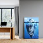 Inspirational Success Quotes Wall Art Canvas Print