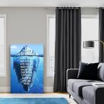 Inspirational Success Quotes Wall Art Canvas Print