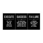 Motivational Success Quote Canvas Wall Art Set