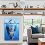 Inspirational Success Quotes Wall Art Canvas Print