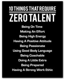 Zero Talent Required - Motivational Wall Art Print