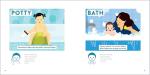 Baby Signs: 40 Essential Signs to Learn