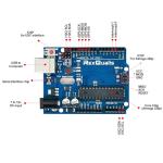 Arduino UNO R3 Super Starter Kit with Tutorials