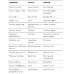 Natural Toilet Bowl Cleaner – Tea Tree & Peppermint