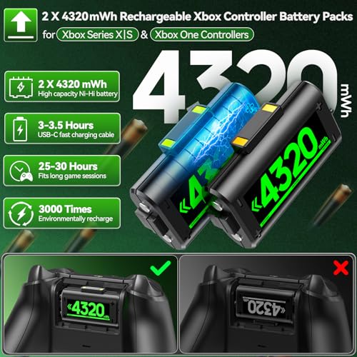 OIVO Xbox Controller Charger Station with 2 Batteries