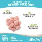 Frozen Raw Turkey Breast for Dogs & Cats