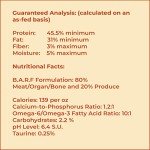 Steve's Real Food Beef Freeze-Dried Nuggets for Pets