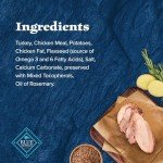 Blue Buffalo Wilderness High Protein Dog Treats