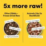 RawMix50 Grass-Fed Lamb Freeze-Dried Dog Food