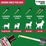 Natural Intestinal Defense Drops for Cats & Dogs