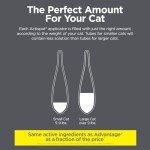 TevraPet Actispot II Flea Treatment for Cats