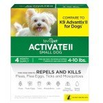 TevraPet Flea and Tick Drops for Small Dogs