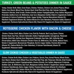 Cesar Poultry Lovers Wet Dog Food Variety Pack