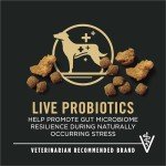 Purina Pro Plan Weight Management Chicken & Rice