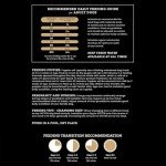 VICTOR Sensitive Skin Grain Free Dog Food 5-lb