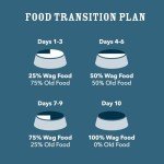 Wag Wholesome Grains Chicken & Brown Rice Dog Food