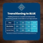 Blue Buffalo Senior Dry Dog Food for Small Breeds