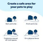 PetSafe Basic In-Ground Dog Fence for Two