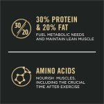 Purina Pro Plan High Protein Salmon & Rice 33 lb