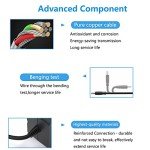 PetSafe Wireless Fence Power Cord Replacement