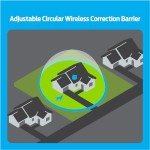 Wireless Dog Fence System - Adjustable Up to ½ Acre