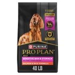 Purina Pro Plan Salmon & Rice Dog Food 40 lb