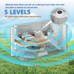 Smart Wireless Dog Fence System with Alarm