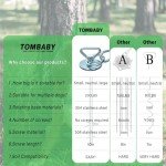 TOMBABY Heavy Duty Dog Tie Out Stake