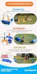 SparklyPets Dog Agility Training Course Equipment