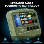 Wireless Electric Fence System for Puppy Safety