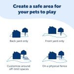 PetSafe In-Ground Dog Containment Fence System