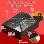 Ultrasonic Bark Control Device for Dogs